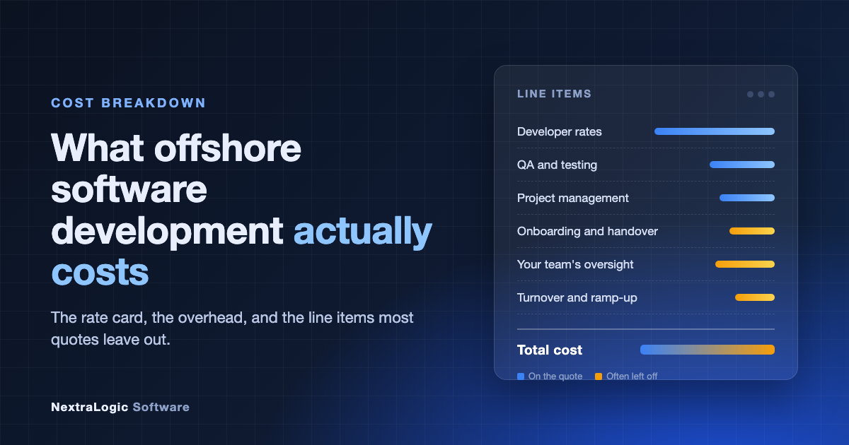 Cover graphic listing offshore software development cost line items, from developer rates to turnover and ramp-up